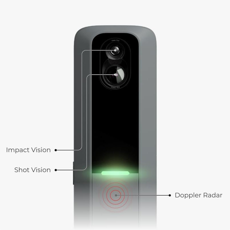 The Rapsodo MLM2PRO Launch Monitor