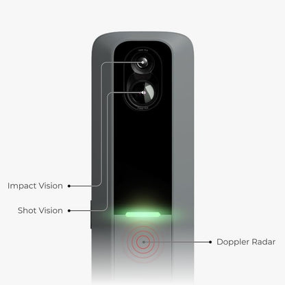 The Rapsodo MLM2PRO Launch Monitor
