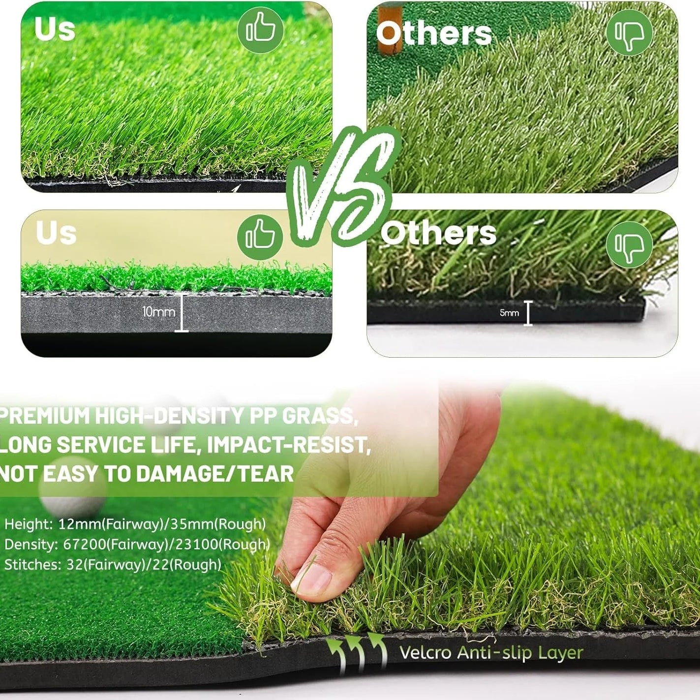 5X4Ft Hitting Thickened Artificial Turf Practice Golf Mat for Outdoor & Indoor, Gifts for Men/Golfers